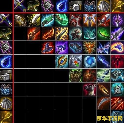 lol新版本吸血装备有哪些__英雄联盟吸血装备介绍大全