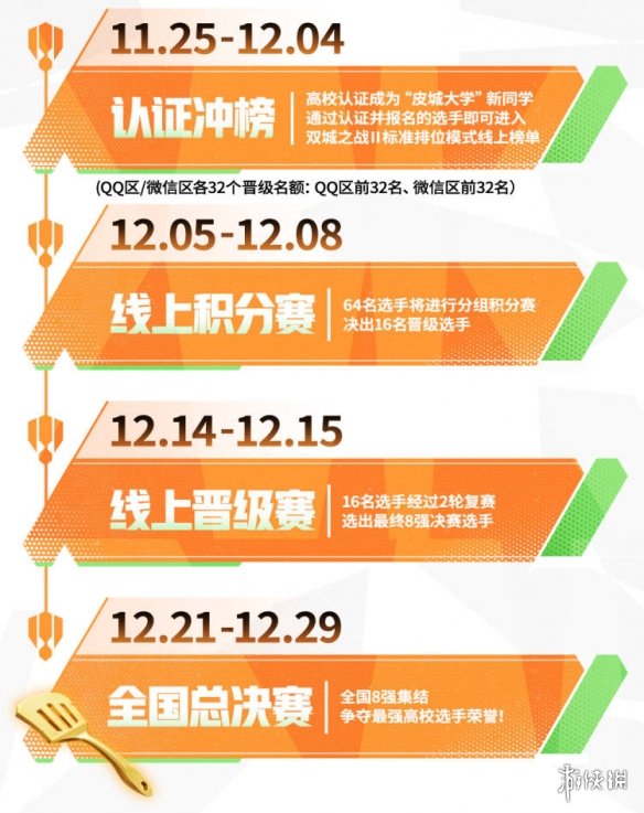 _高校赛事平台_近期高校比赛