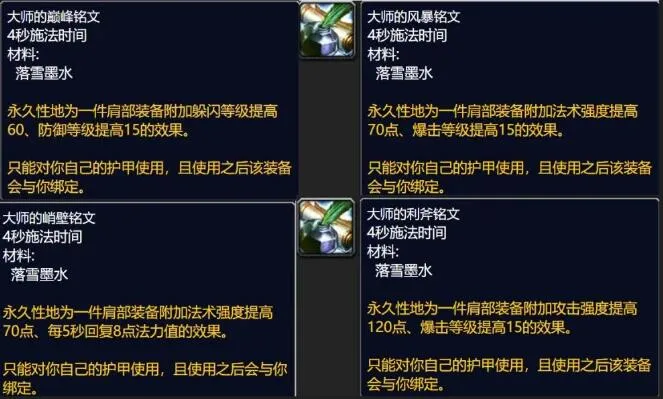 tbc铭文赚钱__魔兽世界铭文收益