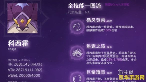 _紫色食谱任务_原神紫色菜