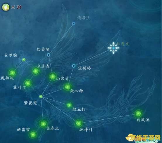 揭秘古剑奇谭星蕴系统：如何加点才能让你的角色战力爆表？