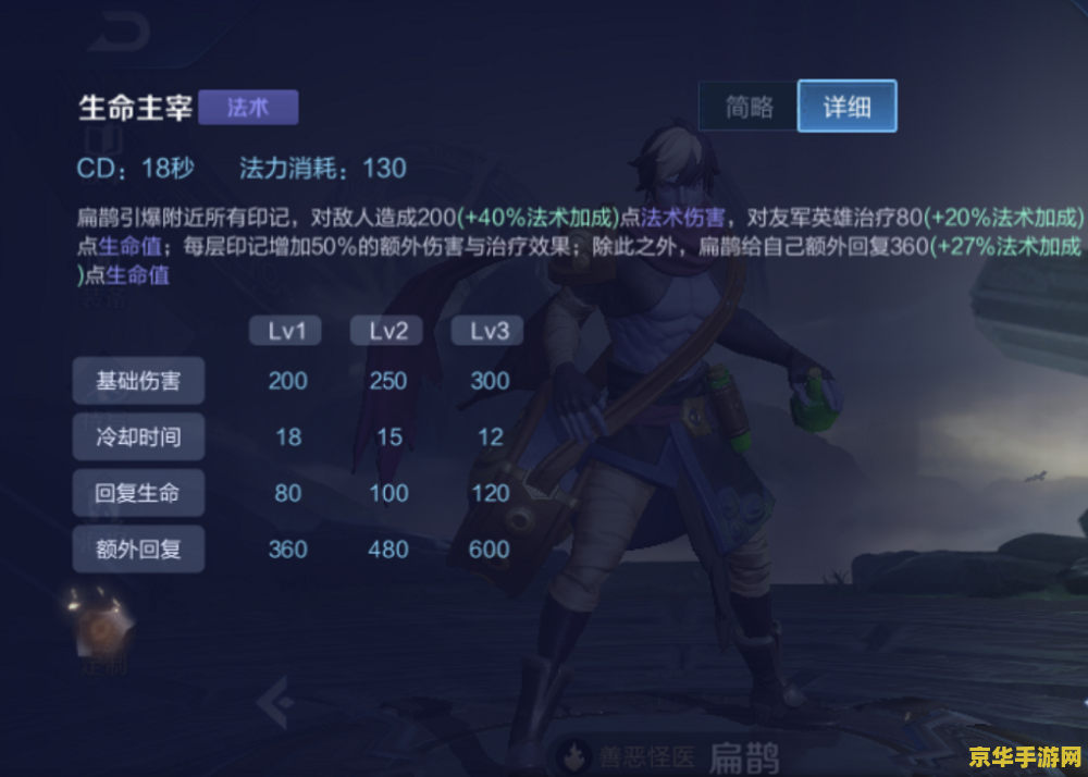 揭秘扁鹊叠毒神技：王者荣耀高爆发伤害的终极奥义