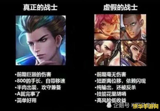 王者荣耀：刺客克星的秘密武器，团队协作与前期发育的完美结合