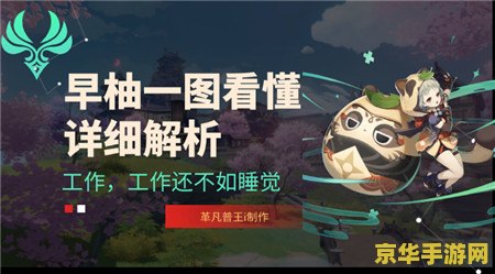 全角色命座提升_原神角色的命之座怎么提升_