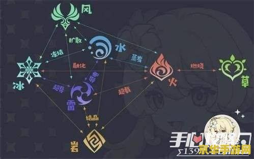 揭秘原神稻妻千来神祠：六个火炬解密任务，你真的掌握了吗？