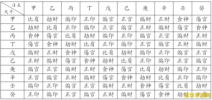 揭秘原神满命角色：荒泷一斗与神里绫华的输出神话，你不可不知的顶级战力