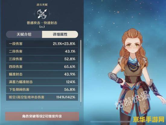 原神埃洛依领取__元神埃洛伊什么时候可以领