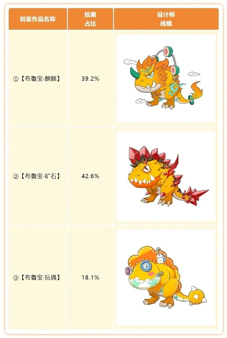 _投稿投票_投票授权说明书怎么写