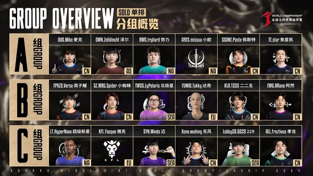 _永劫无间新时代开启，世界赛老将仅剩Mike一人，线下赛或盛况空前_永劫无间新时代开启，世界赛老将仅剩Mike一人，线下赛或盛况空前