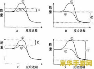 启动器检查失败原神__原神启动器无法正常启动