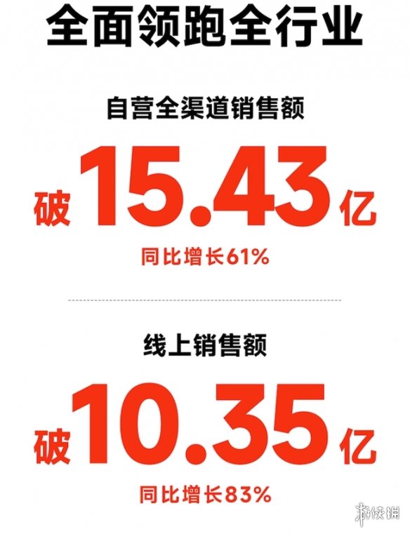 双十一智能电动车销量爆表！九号公司凭什么成为行业黑马？