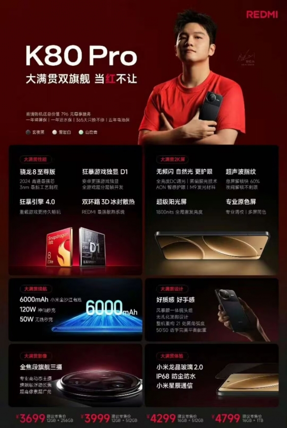 小米红米即将上市新机_首发买家红米能小米正式发布吗_