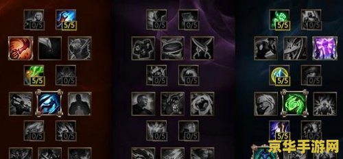 _lol蒙多天赋s11_lol新版蒙多天赋