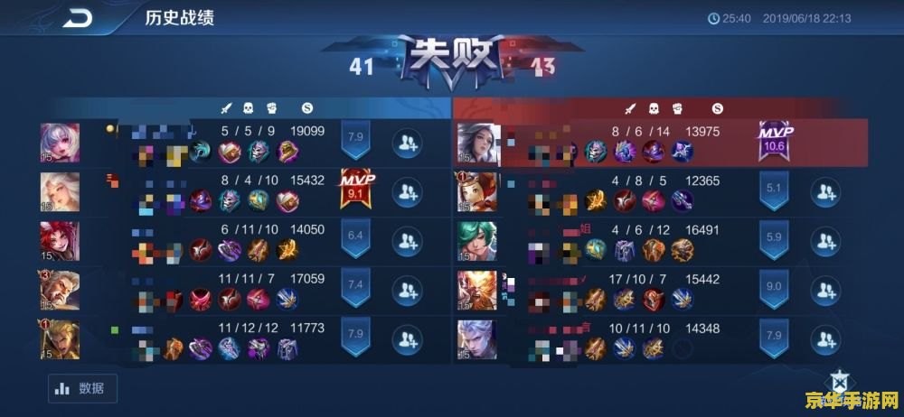 王者荣耀团竞模式：掌握开团时机，与队友共创胜利奇迹