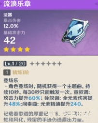 揭秘原神莫娜核弹玩法：圣遗物搭配终极指南，伤害爆炸不是梦