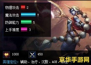 揭秘英雄联盟索拉卡出装全攻略：从前期到后期，如何成为团队不可或缺的治愈之星？