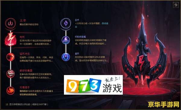 电耗子凯南技能全解析：魔法输出英雄的团战利器，出装推荐AP路线