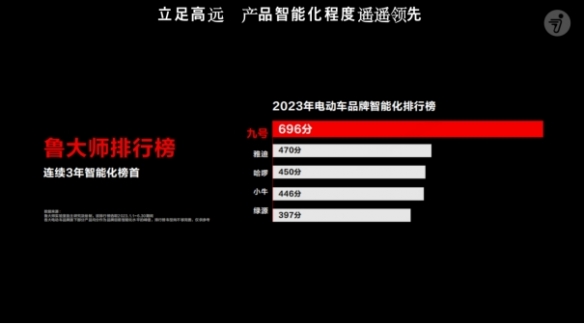 双十一电动车有活动吗__2021双十一电动车