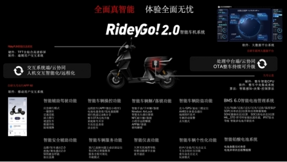 _双十一电动车有活动吗_2021双十一电动车