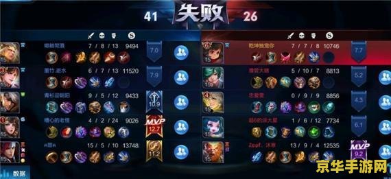从青铜到王者：揭秘新手如何快速提升段位，赢在起跑线