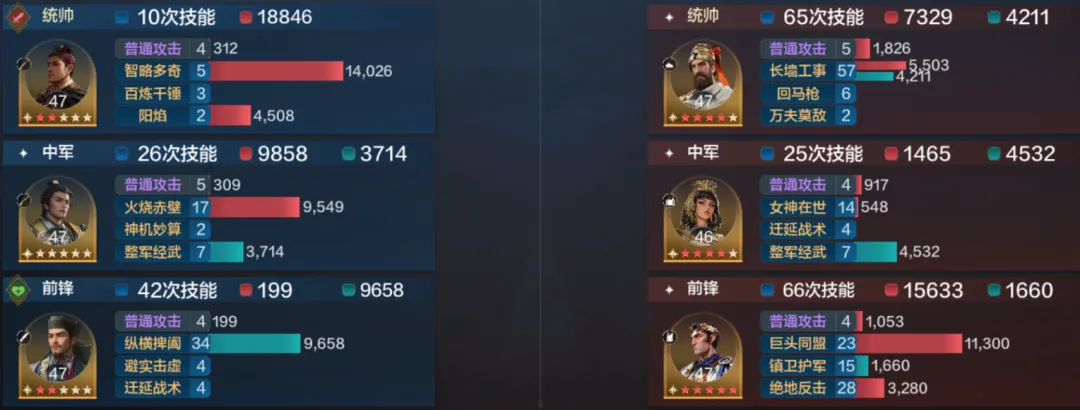 第四纪元博览会 | 良臣名将卡包评测__第四纪元博览会 | 良臣名将卡包评测