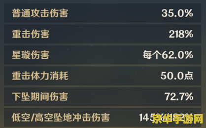 揭秘原神日怒徽记：隐藏在游戏深处的神秘力量与身份象征