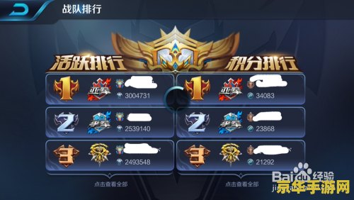 王者荣耀战队cnb_王者荣耀战队是干嘛的怎么打_