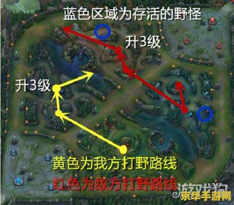 英雄联盟打野秘籍：前期抢野与资源控制，掌控节奏的制胜关键