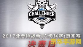 揭秘韩国电竞新星摇篮：LCK Challengers联赛如何孕育未来冠军？