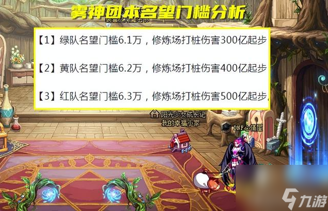 军团再临哪几个团本_巨神战击队2人物介绍_