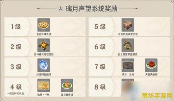 揭秘原神号龄：两种方法轻松查看你的游戏创建时间