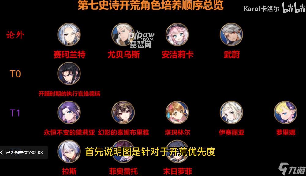 揭秘第七史诗最强推图阵容：暗法与奶妈的完美搭配，让你轻松征服所有关卡