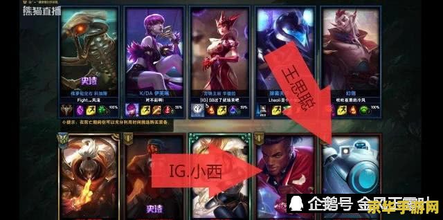 英雄联盟2023赛季段位重置倒计时：7月20日，你的段位将何去何从？