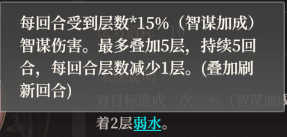 封神新玩法揭秘：弱水爆发队伍如何瞬间打出高额伤害？