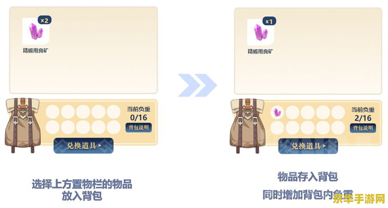 原神新手福利大揭秘：四十连抽助你快速起飞，领取攻略全解析