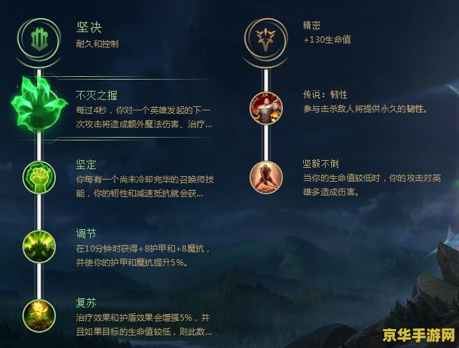 英雄联盟上单符文选择大揭秘：如何让你的英雄在战场上所向披靡？