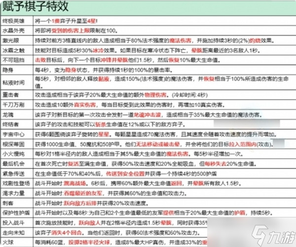 金铲铲之战换形装备_金铲铲之战变形_