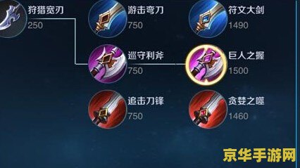 王者荣耀惩戒优先顺序__选王者荣耀惩戒有什么用