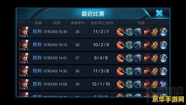 _王者荣耀打法攻略赛季打几把_王者赛季怎么打划算