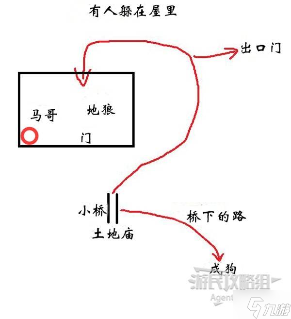 _悟空传黑神话_ps4悟空黑神话