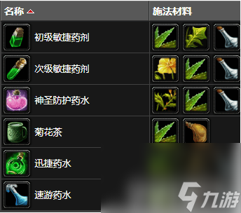 魔兽世界草药用途_魔兽世界材料有什么用_