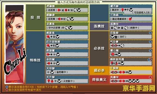 _街霸出招表大全图片_街霸出招台词