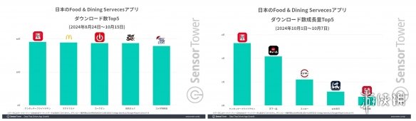 肯德基影响长高吗__肯德基身高要求