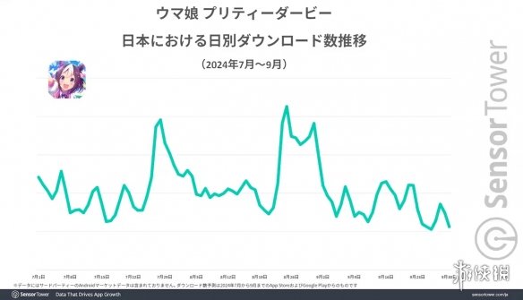 肯德基身高要求__肯德基影响长高吗