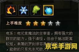 斗战神龙族职业揭秘：防御与爆发的完美结合，灵族职业的远程输出与控制艺术