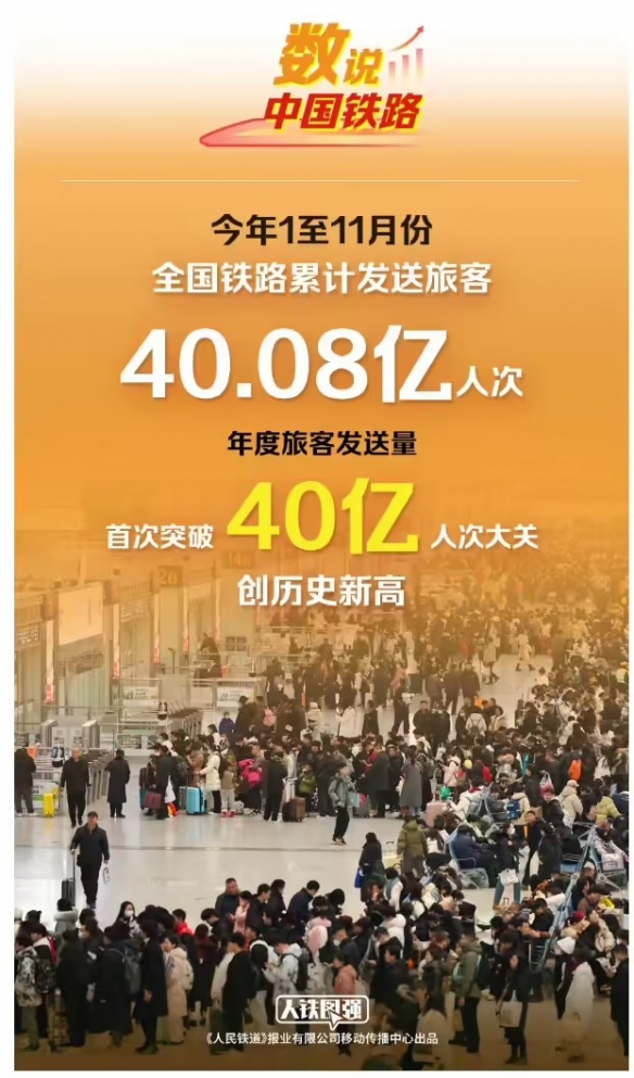 中国铁路客运量破40亿人次，高铁覆盖97%大城市，你还在等什么？