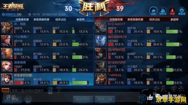 王者荣耀策略技巧__王者英雄策略