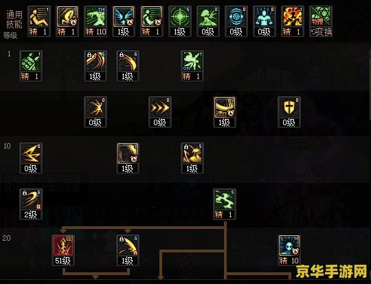 dnf100剑魔加点_dnf2020剑魔加点_