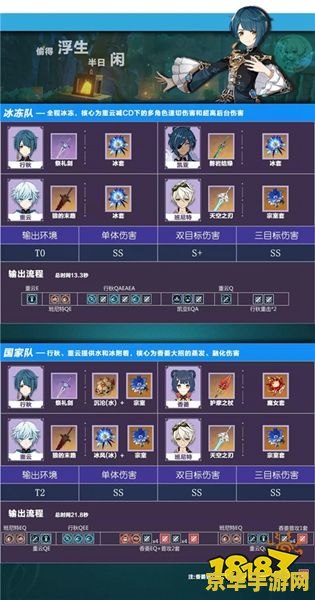 _原神圣遗物搭配行秋_行秋神里圣遗物
