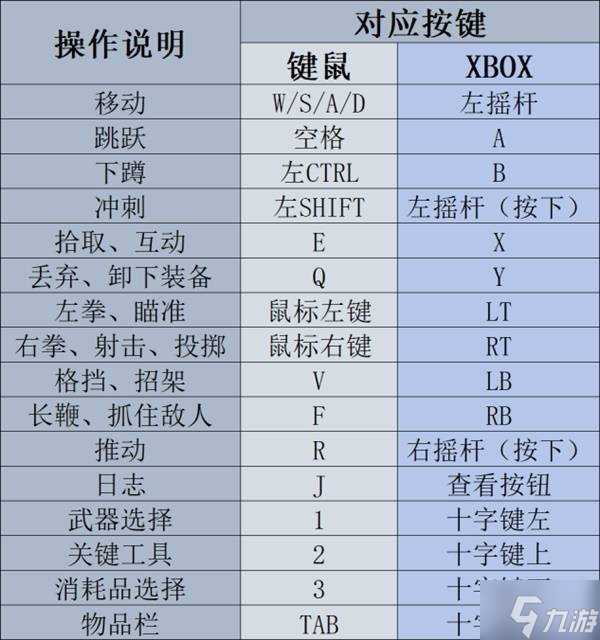 揭秘夺宝奇兵古老之圈：从新手到高手的必经之路，你准备好了吗？